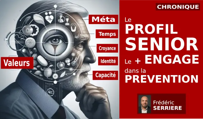 Le profil de Seniors qui accepte le plus facilement la prévention