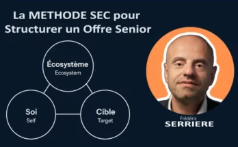 methode sec pour structurer une offre pour les seniors