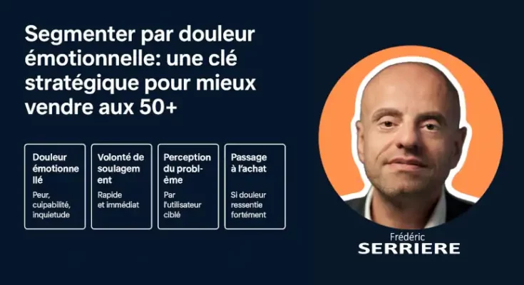 segmenter par la douleur pour cibler les 50 ans et plus