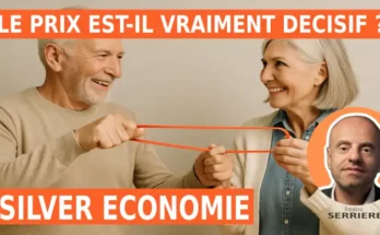silver economie elasticite du prix