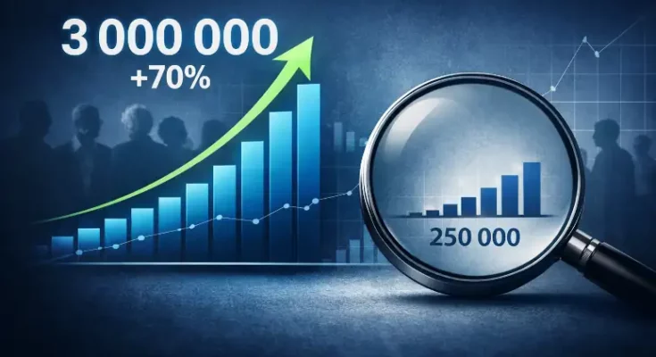 Pourquoi les marchés Seniors sont surestimés