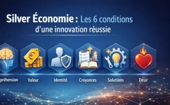 Innovation Silver Économie les 6 règles pour réussir