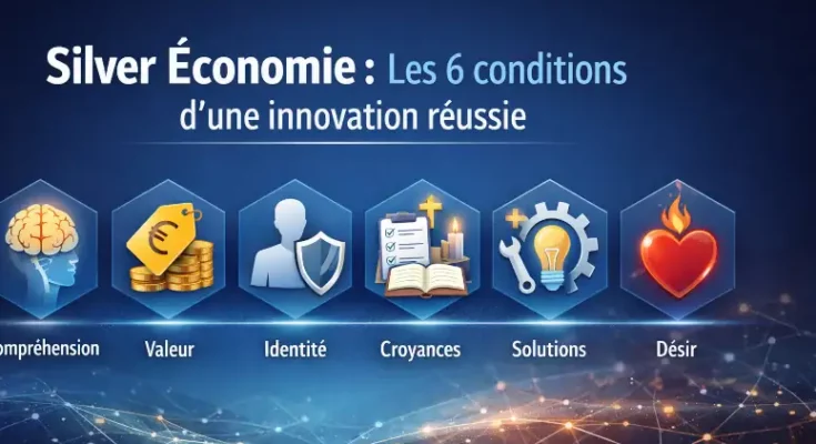 Innovation Silver Économie les 6 règles pour réussir