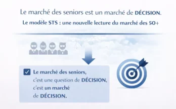 Le modèle STS une nouvelle lecture du marché des 50+