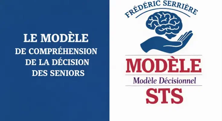 modele sts de comprehension de la decision des seniors