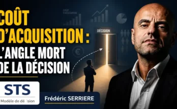 Coût d'acquisition 'angle mort de la décision
